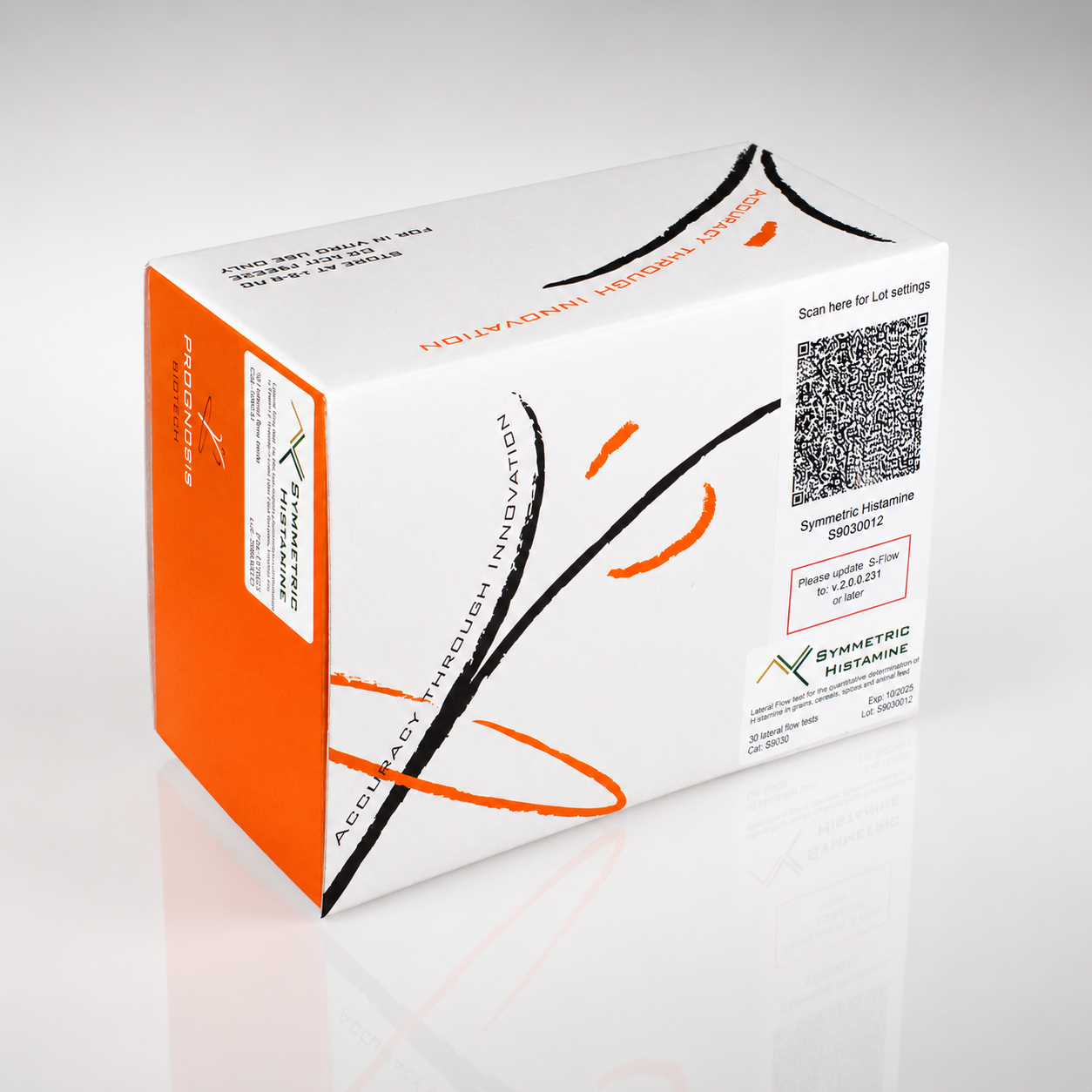 SYMMETRIC HiSTAMiN